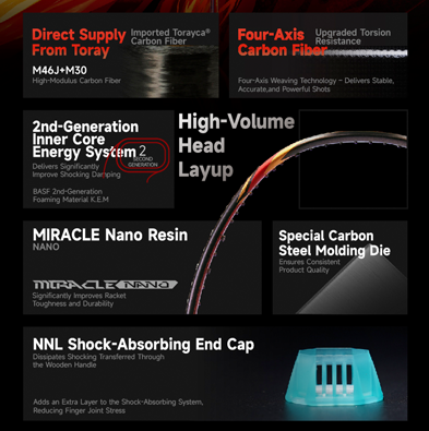 OGKILS Fire Breathing Badminton Racket